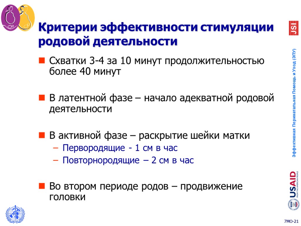 Критерии эффективности стимуляции родовой деятельности Схватки 3-4 за 10 минут продолжительностью более 40 минут